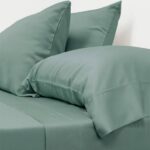 Fitted Sheet Set